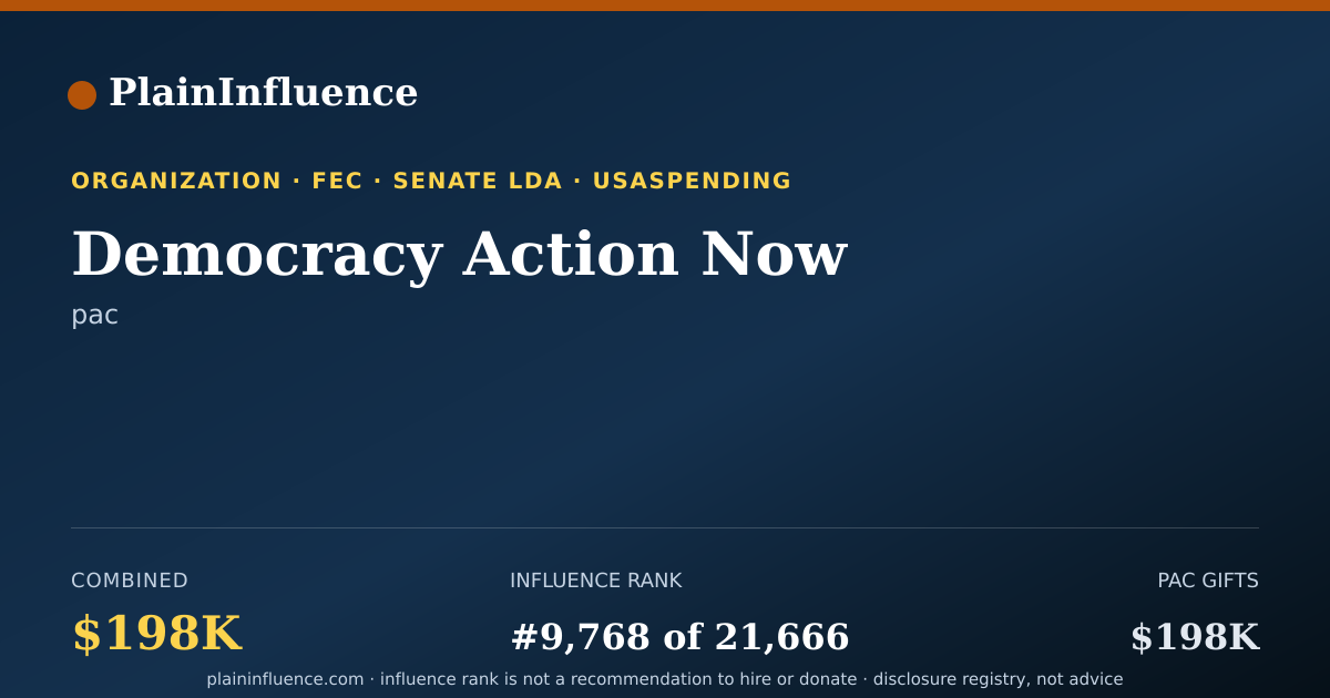 Shareable card for Democracy Action Now