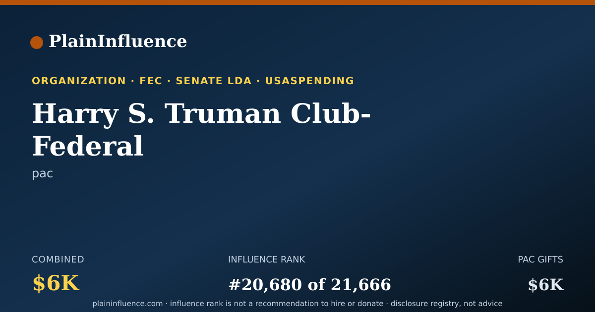 Shareable card for Harry S. Truman Club- Federal