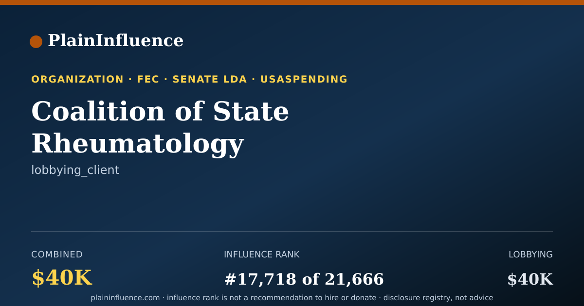 Shareable card for Coalition of State Rheumatology Organizations