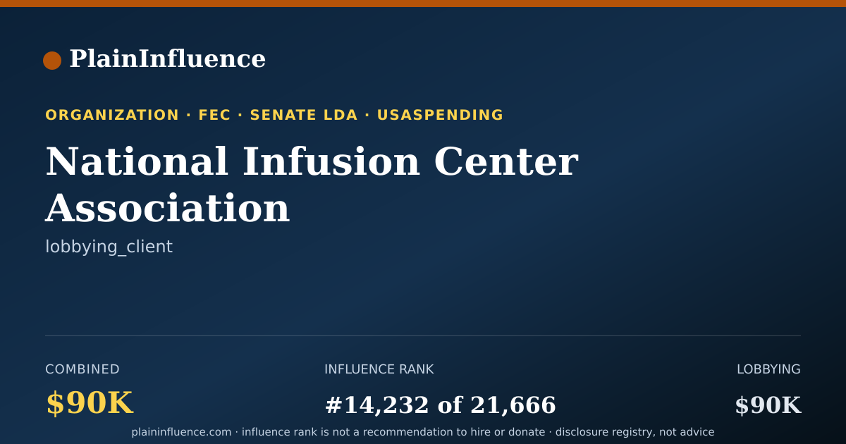Shareable card for National Infusion Center Association