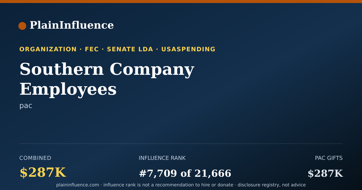 Shareable card for Southern Company Employees