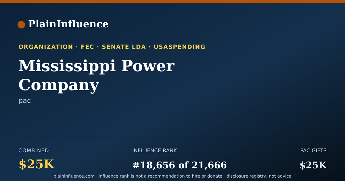 Shareable card for Mississippi Power Company