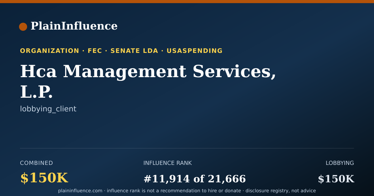 Shareable card for Hca Management Services, L.P.