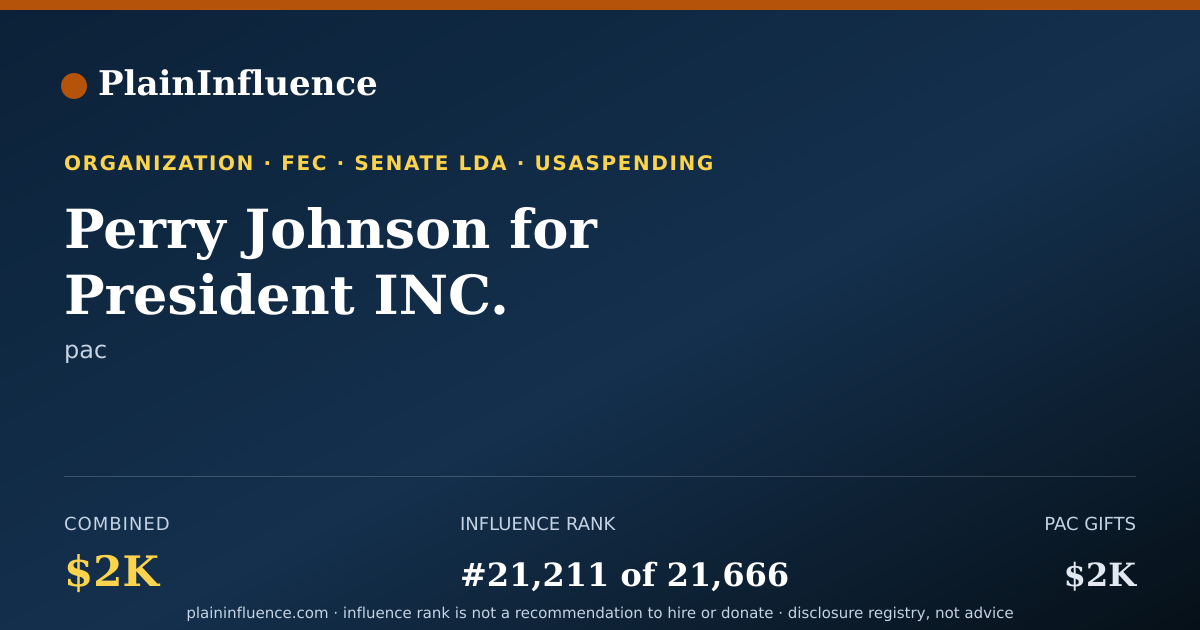 Shareable card for Perry Johnson for President INC.