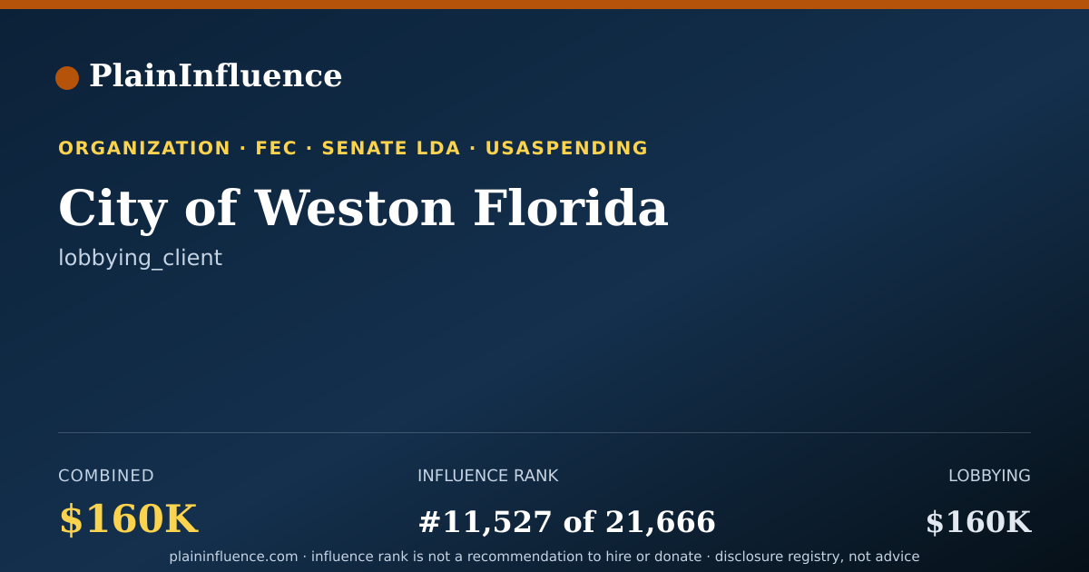 Shareable card for City of Weston Florida