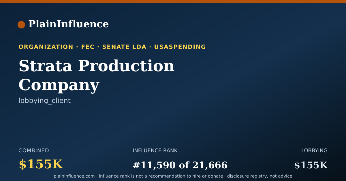 Shareable card for Strata Production Company
