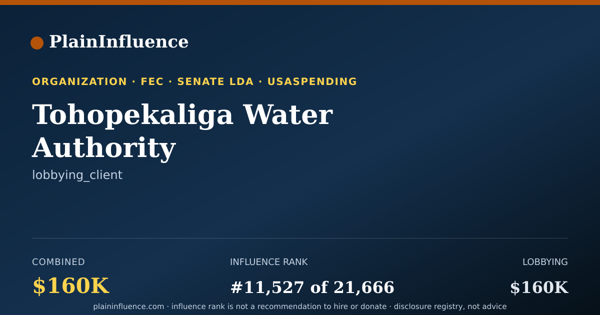 Shareable card for Tohopekaliga Water Authority