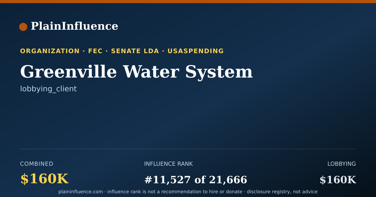 Shareable card for Greenville Water System