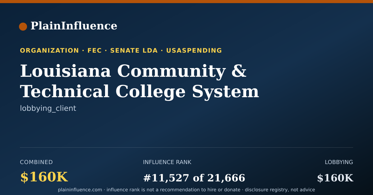 Shareable card for Louisiana Community & Technical College System