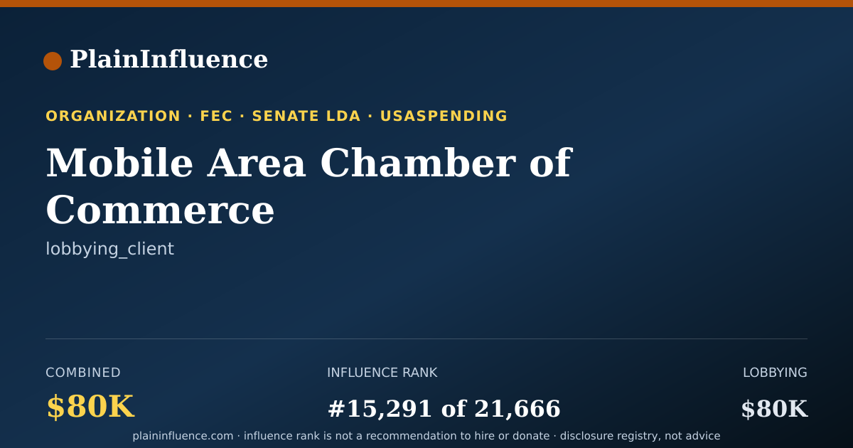 Shareable card for Mobile Area Chamber of Commerce