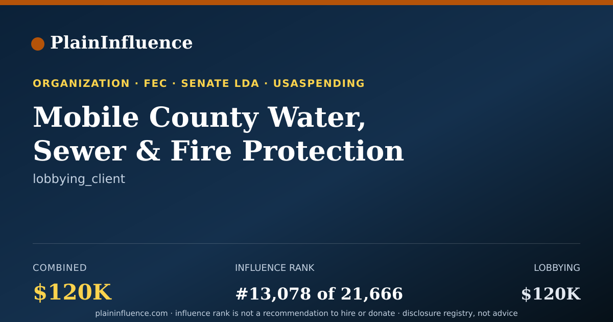 Shareable card for Mobile County Water, Sewer & Fire Protection Authority