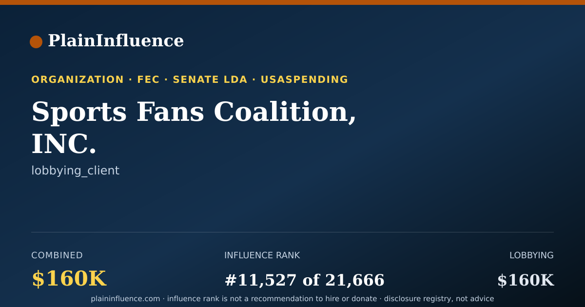 Shareable card for Sports Fans Coalition, INC.