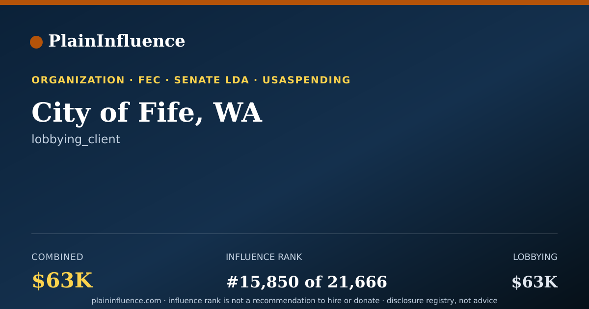 Shareable card for City of Fife, WA
