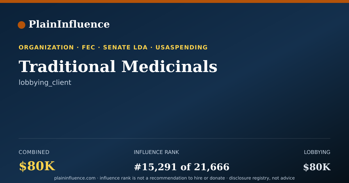 Shareable card for Traditional Medicinals