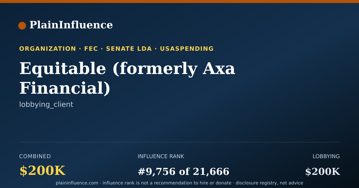 Shareable card for Equitable (formerly Axa Financial)