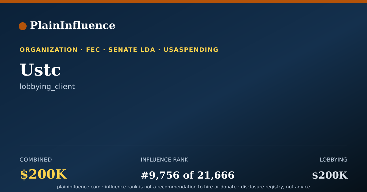 Shareable card for Ustc