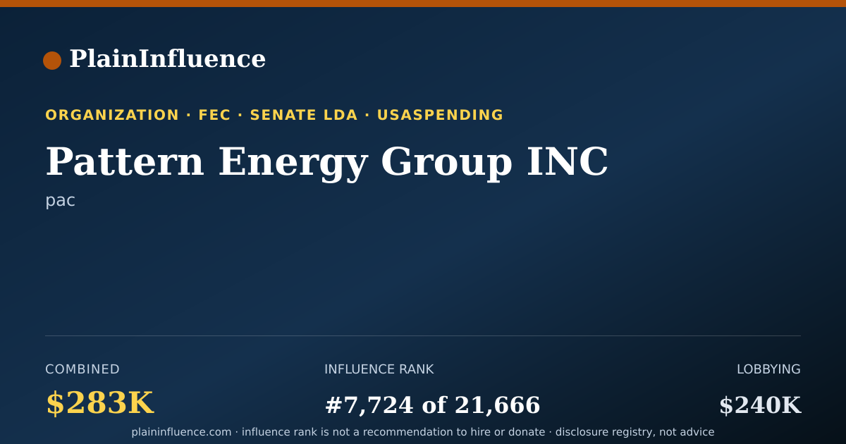 Shareable card for Pattern Energy Group INC