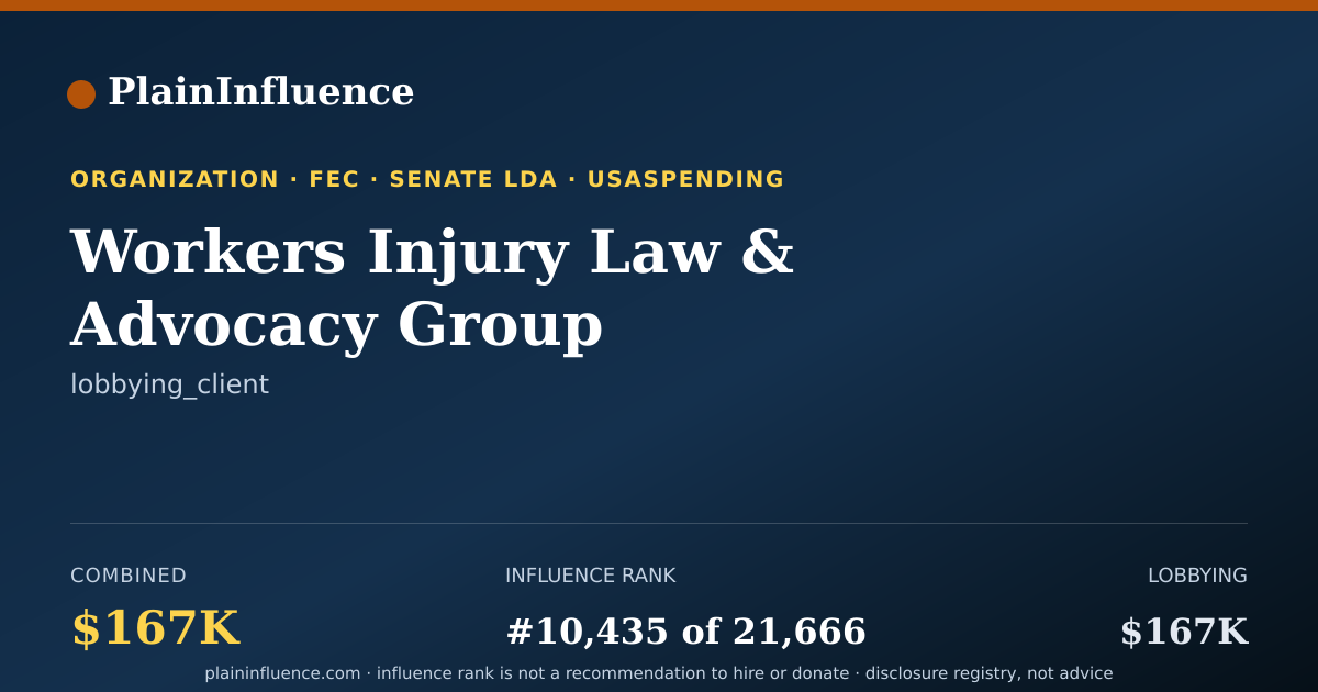 Shareable card for Workers Injury Law & Advocacy Group