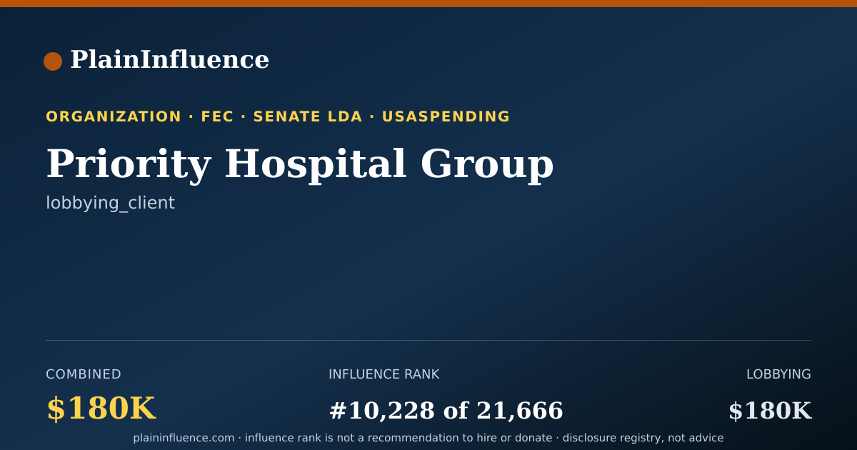 Shareable card for Priority Hospital Group