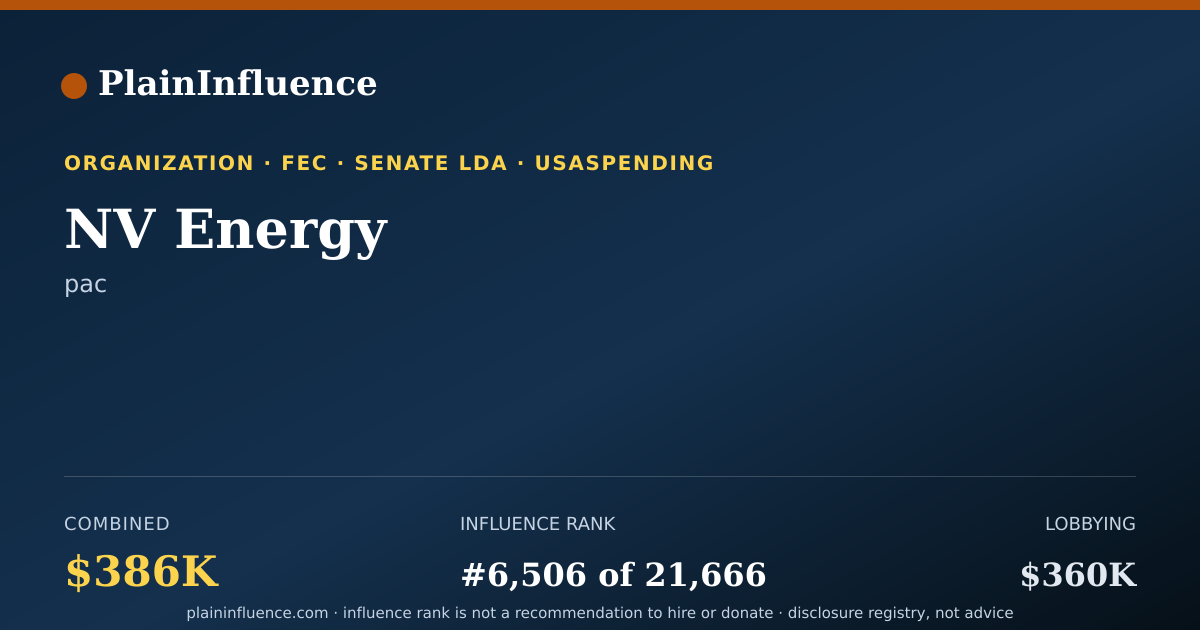 Shareable card for NV Energy