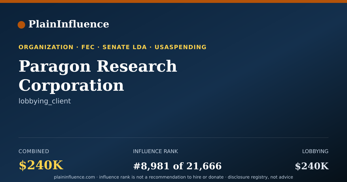 Shareable card for Paragon Research Corporation