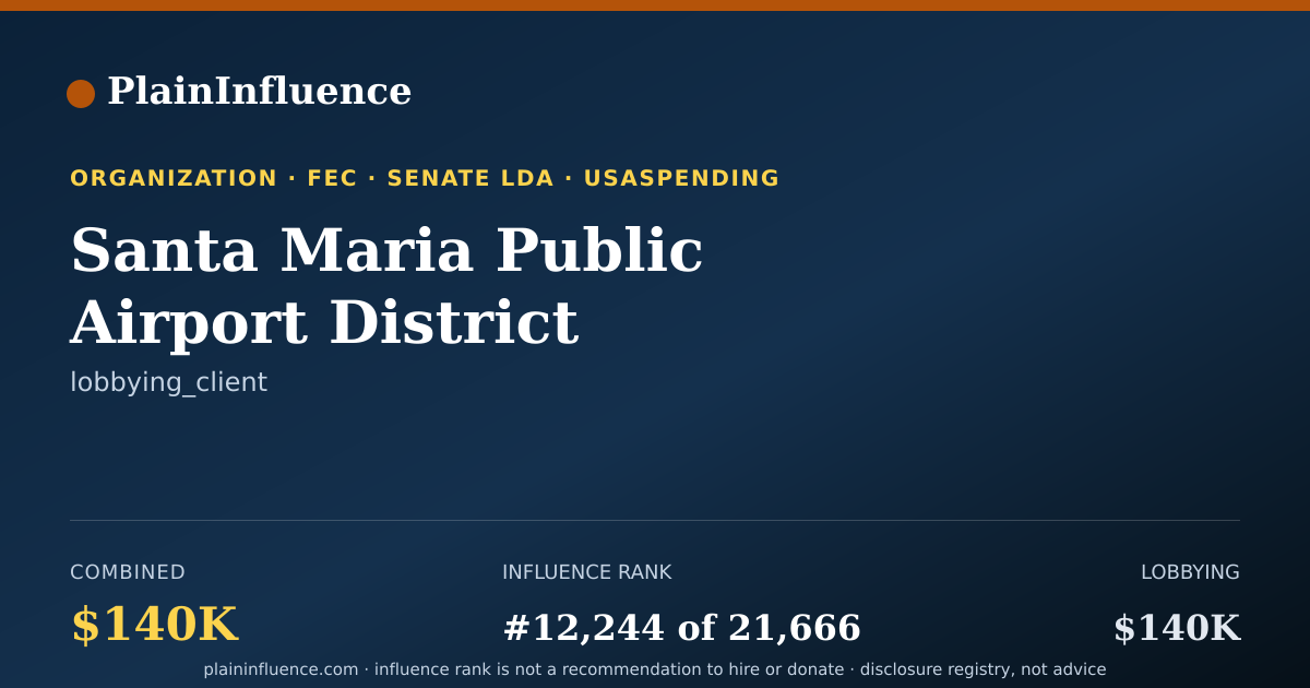 Shareable card for Santa Maria Public Airport District