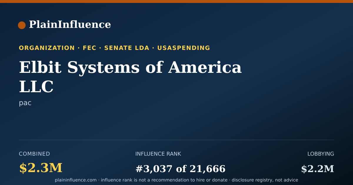 Shareable card for Elbit Systems of America LLC