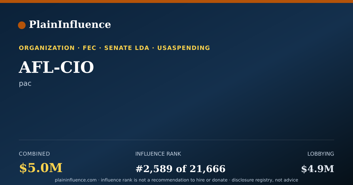 Shareable card for AFL-CIO