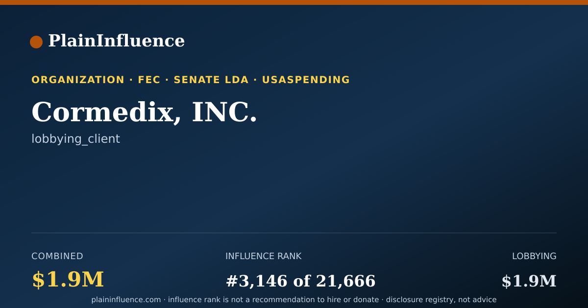 Shareable card for Cormedix, INC.