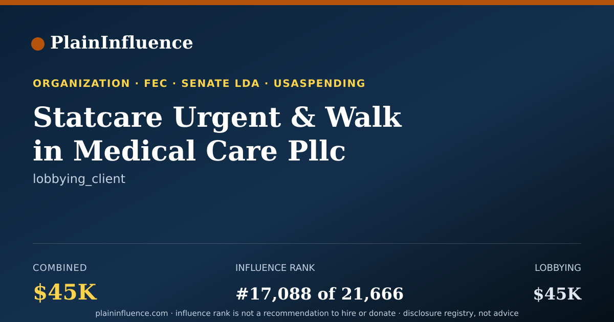Shareable card for Statcare Urgent & Walk in Medical Care Pllc