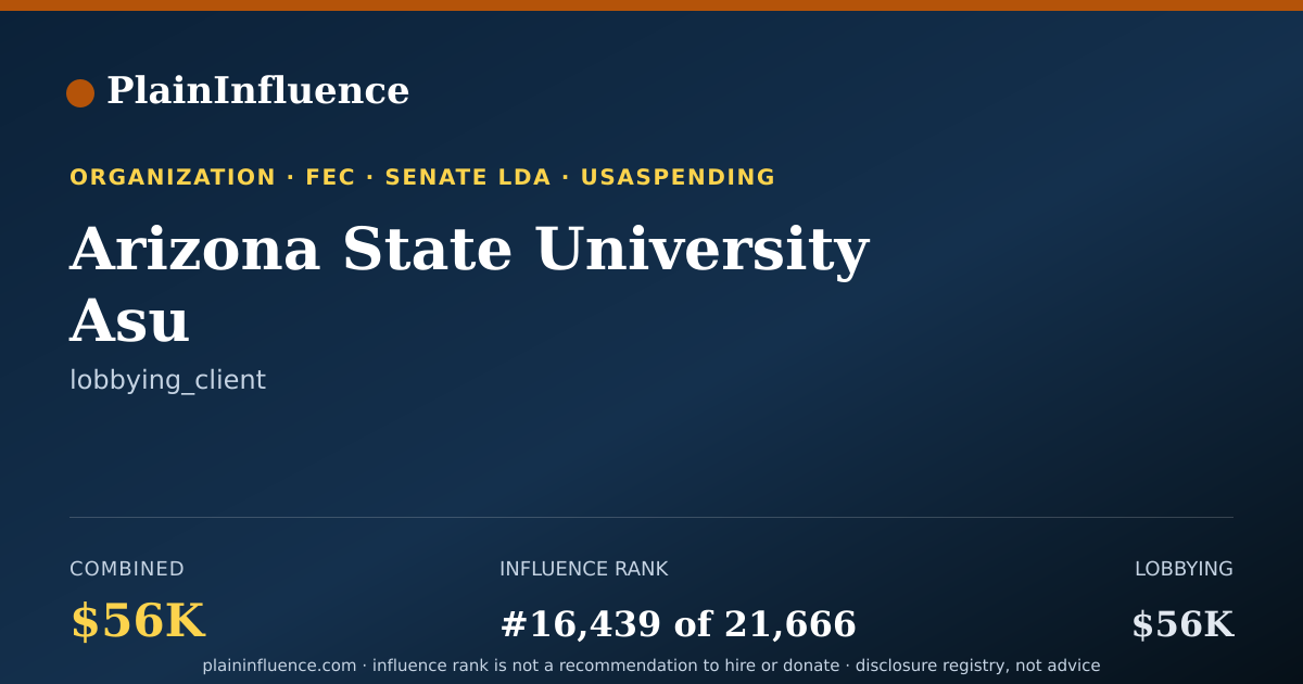 Shareable card for Arizona State University Asu