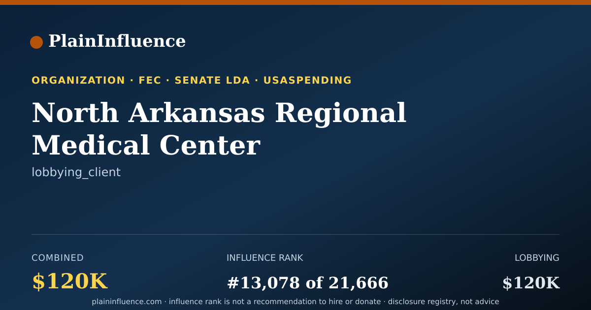 Shareable card for North Arkansas Regional Medical Center