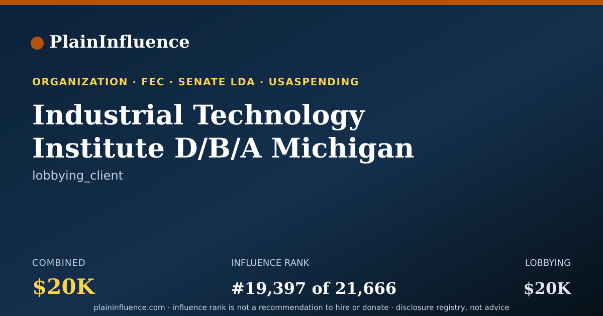 Shareable card for Industrial Technology Institute D/B/A Michigan Manufacturing Technology Center