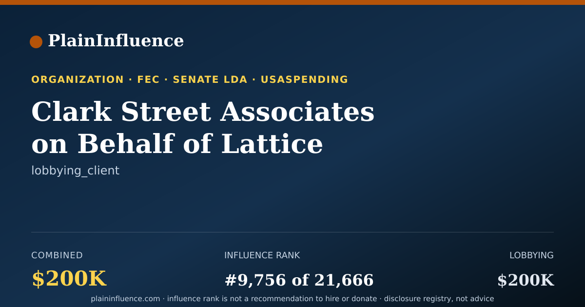 Shareable card for Clark Street Associates on Behalf of Lattice Semiconductor