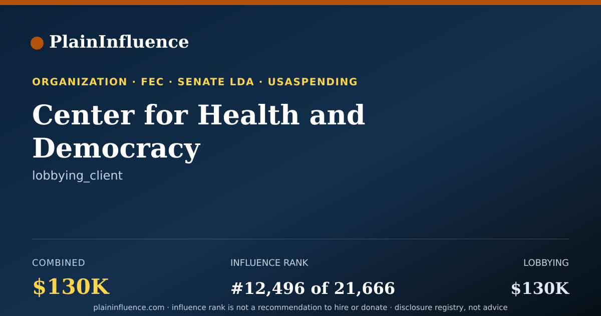 Shareable card for Center for Health and Democracy