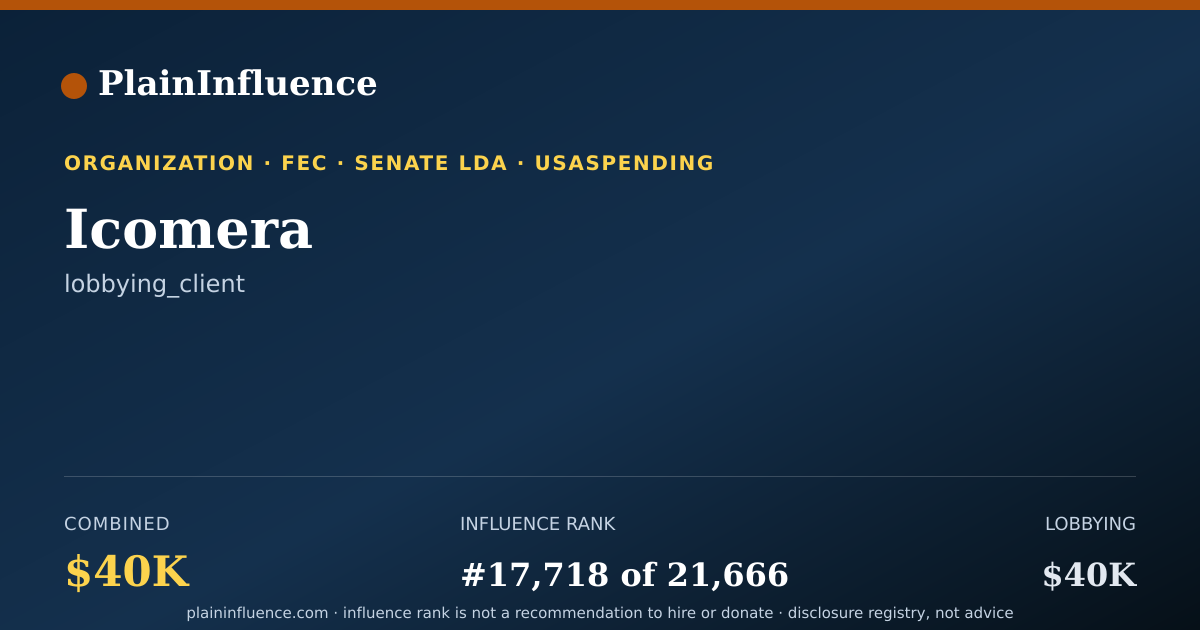 Shareable card for Icomera