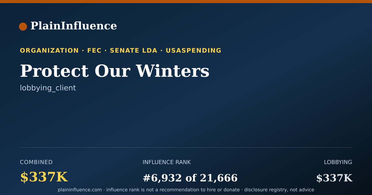 Shareable card for Protect Our Winters
