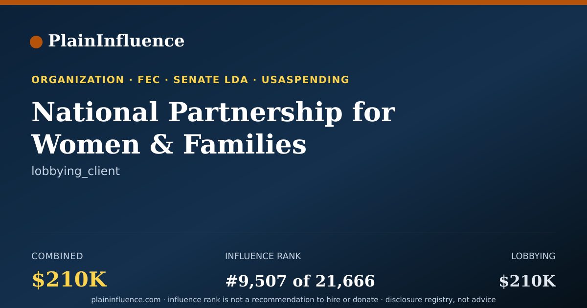 Shareable card for National Partnership for Women & Families