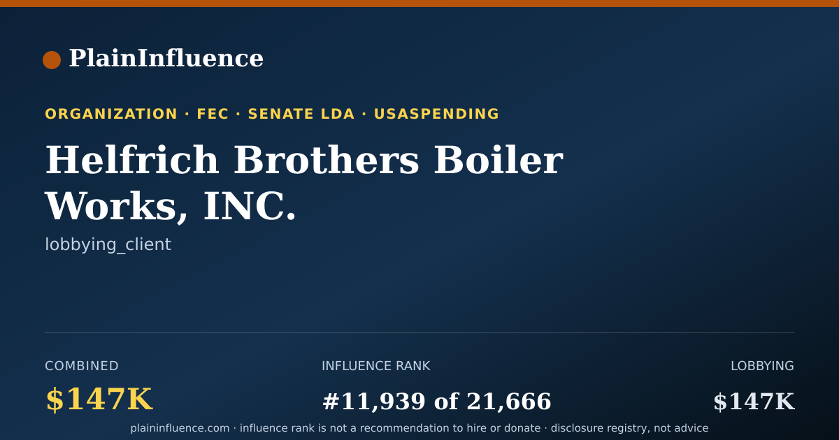 Shareable card for Helfrich Brothers Boiler Works, INC.