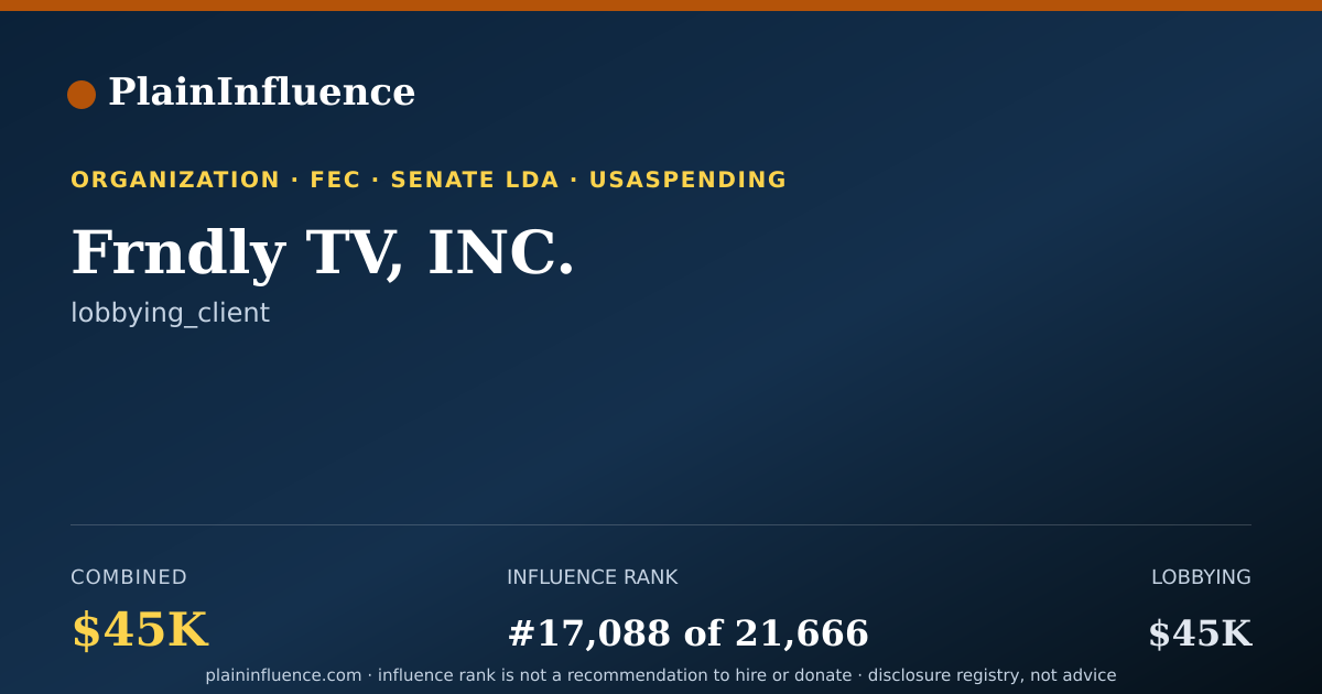 Shareable card for Frndly TV, INC.