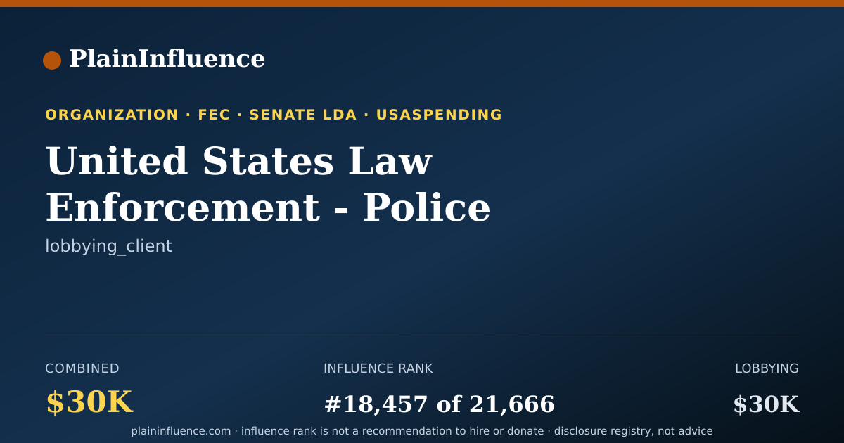 Shareable card for United States Law Enforcement - Police Hall of Fame