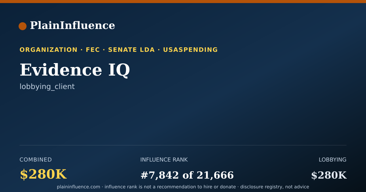 Shareable card for Evidence IQ