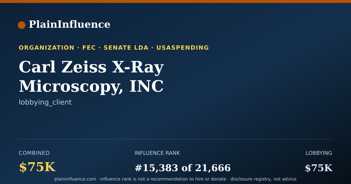 Shareable card for Carl Zeiss X-Ray Microscopy, INC