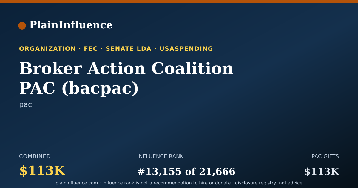 Shareable card for Broker Action Coalition PAC (bacpac)
