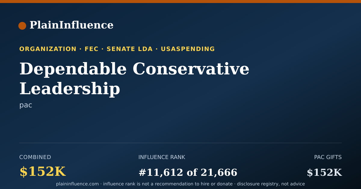 Shareable card for Dependable Conservative Leadership