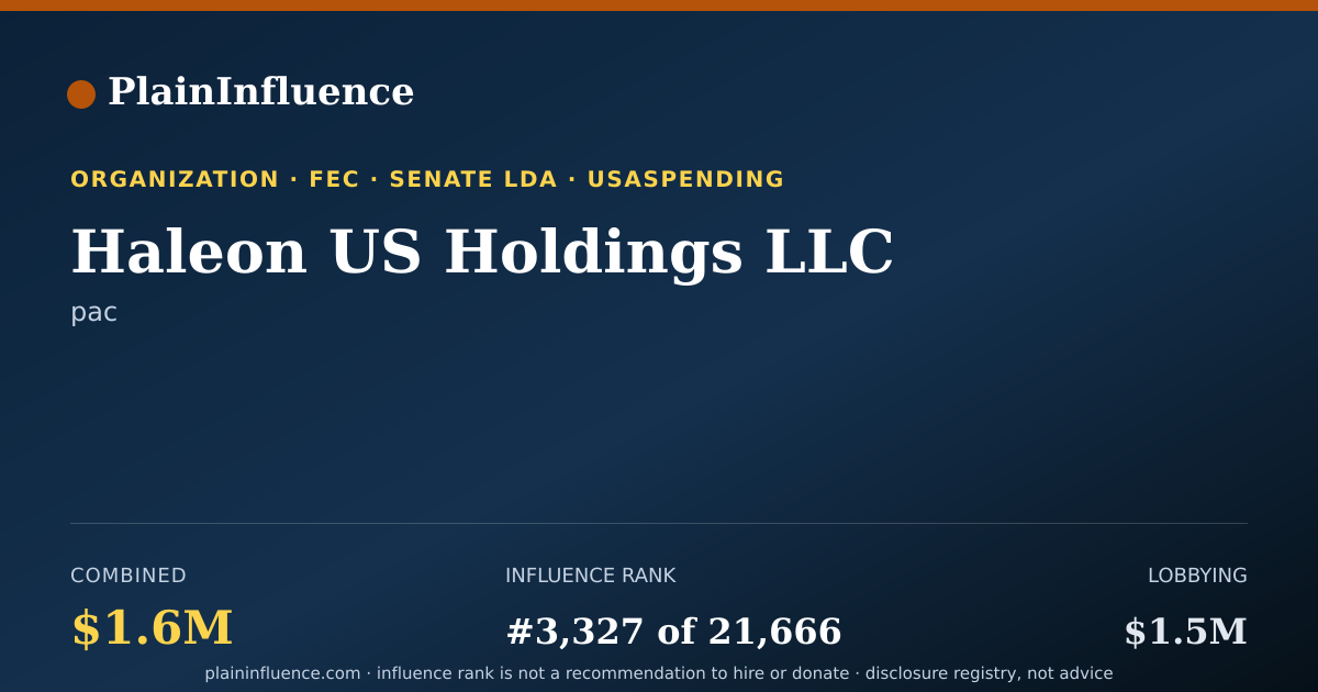 Shareable card for Haleon US Holdings LLC