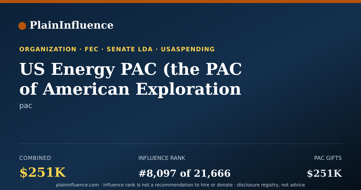 Shareable card for US Energy PAC (the PAC of American Exploration & Production Council, INC.)