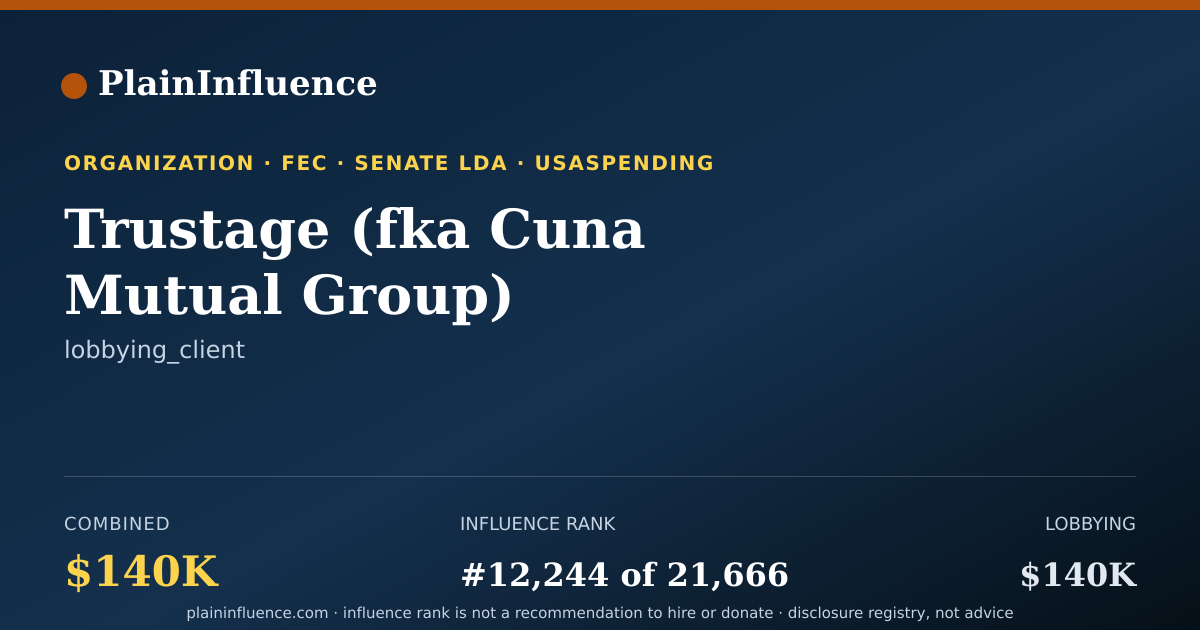 Shareable card for Trustage (fka Cuna Mutual Group)