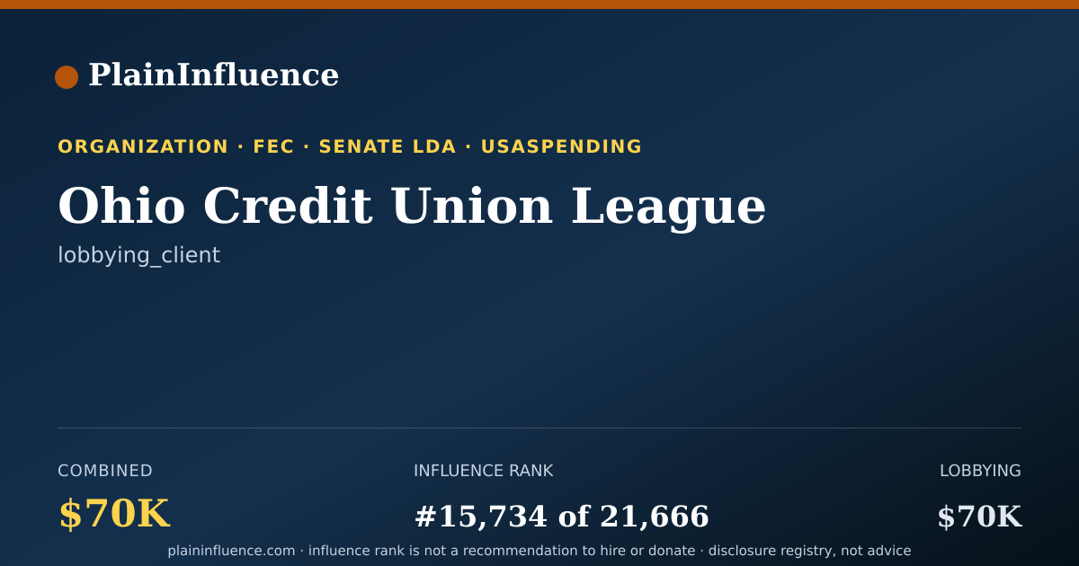 Shareable card for Ohio Credit Union League