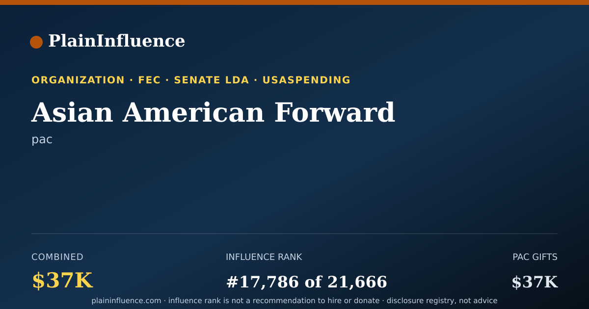 Shareable card for Asian American Forward